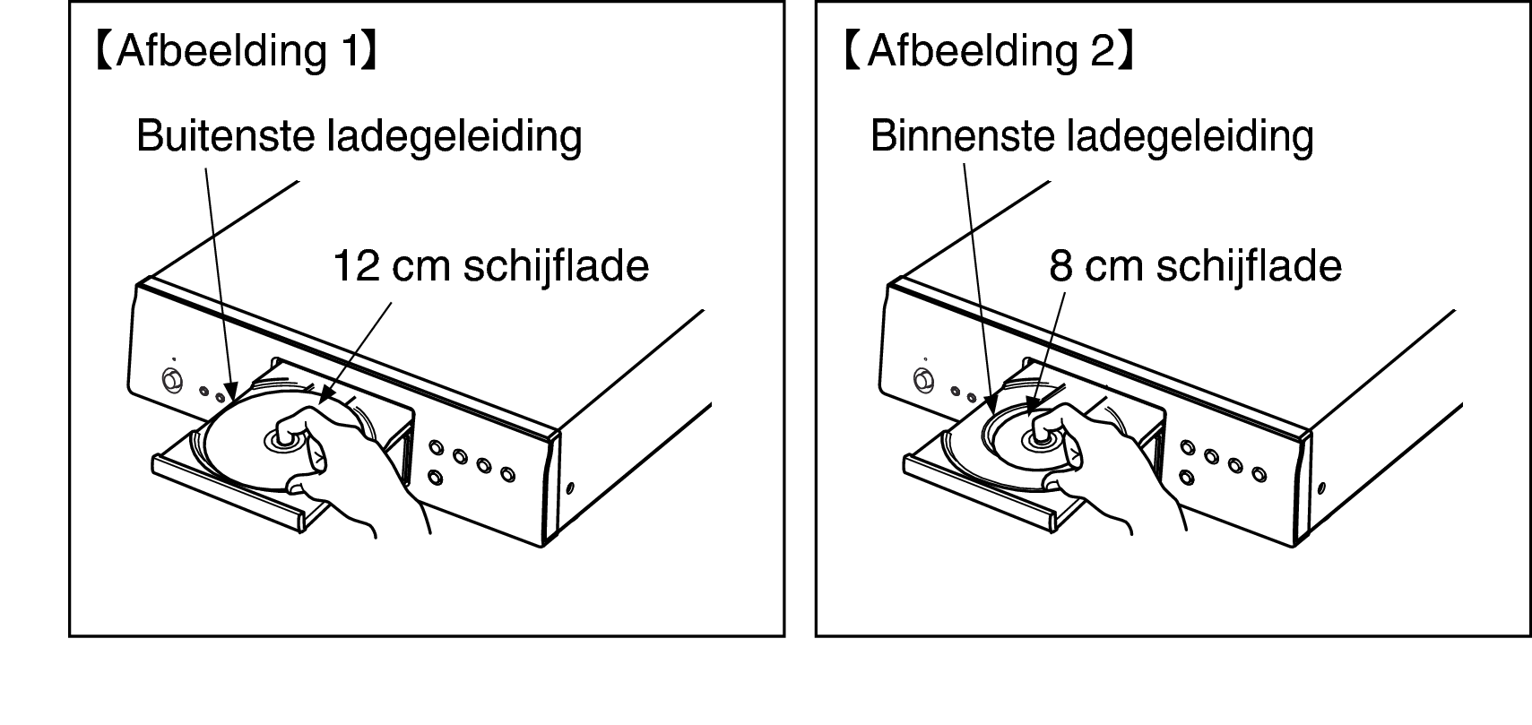 Pict Discholder DCD1600NE
